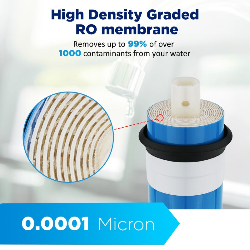 Membrane Solutions 50 GPD RO Membrane 1.75"x11.75" Standard Reverse Osmosis Membrane Filter Replacement for Kitchen Under Sink RO System and Aquarium Reef Tank, ROULP-1812-50 (2-Pack) - Image 4